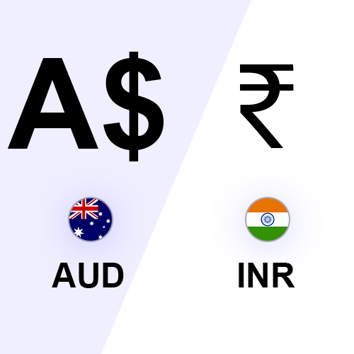 australian dollar to indian rupee today