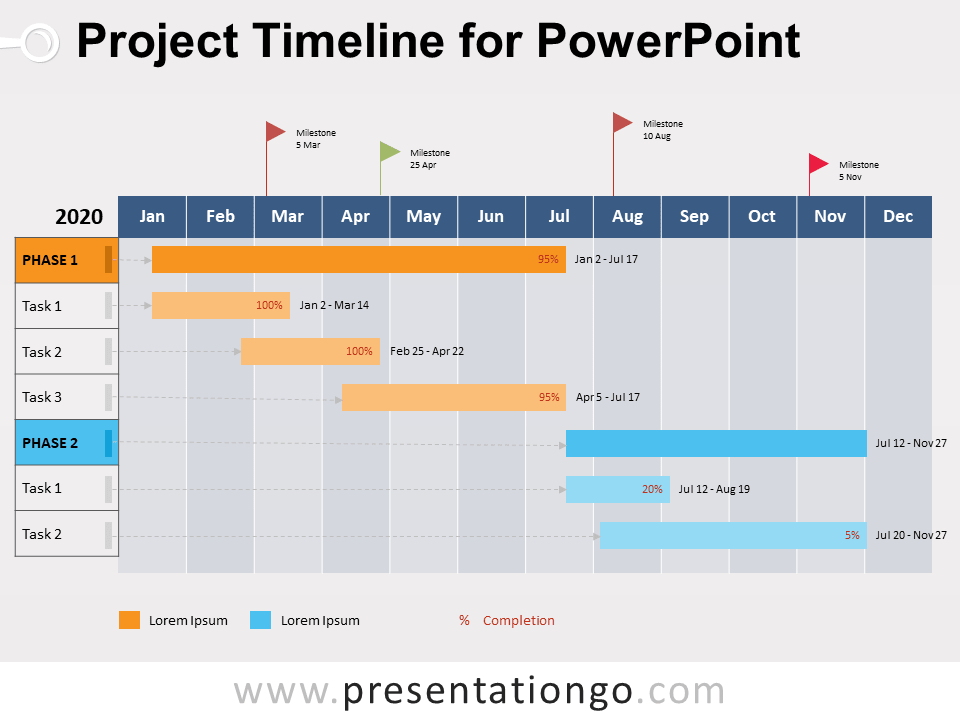 powerpoint time plan template