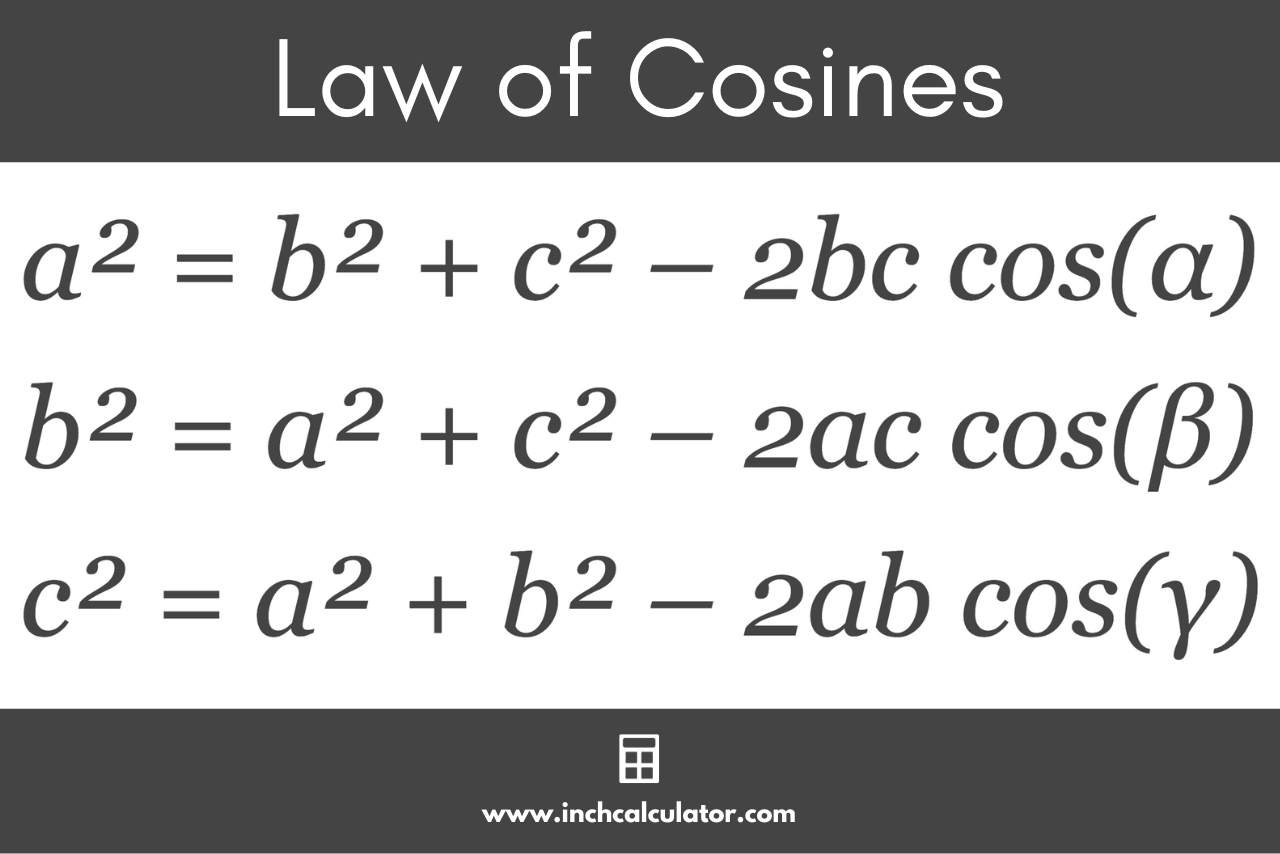 law cosines calculator