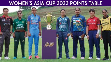 w asia cup 2022 points table