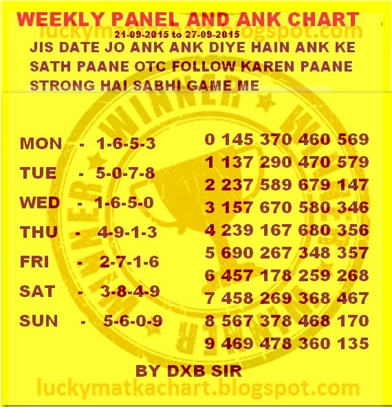 kalyan day chart penal