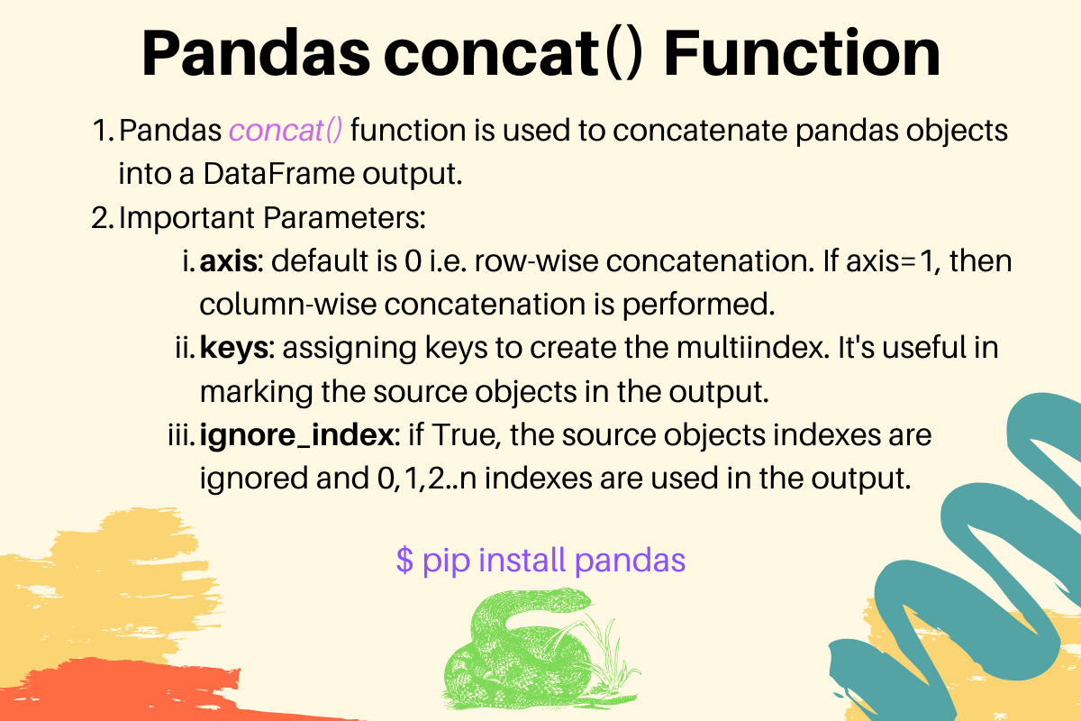 concat columns pandas