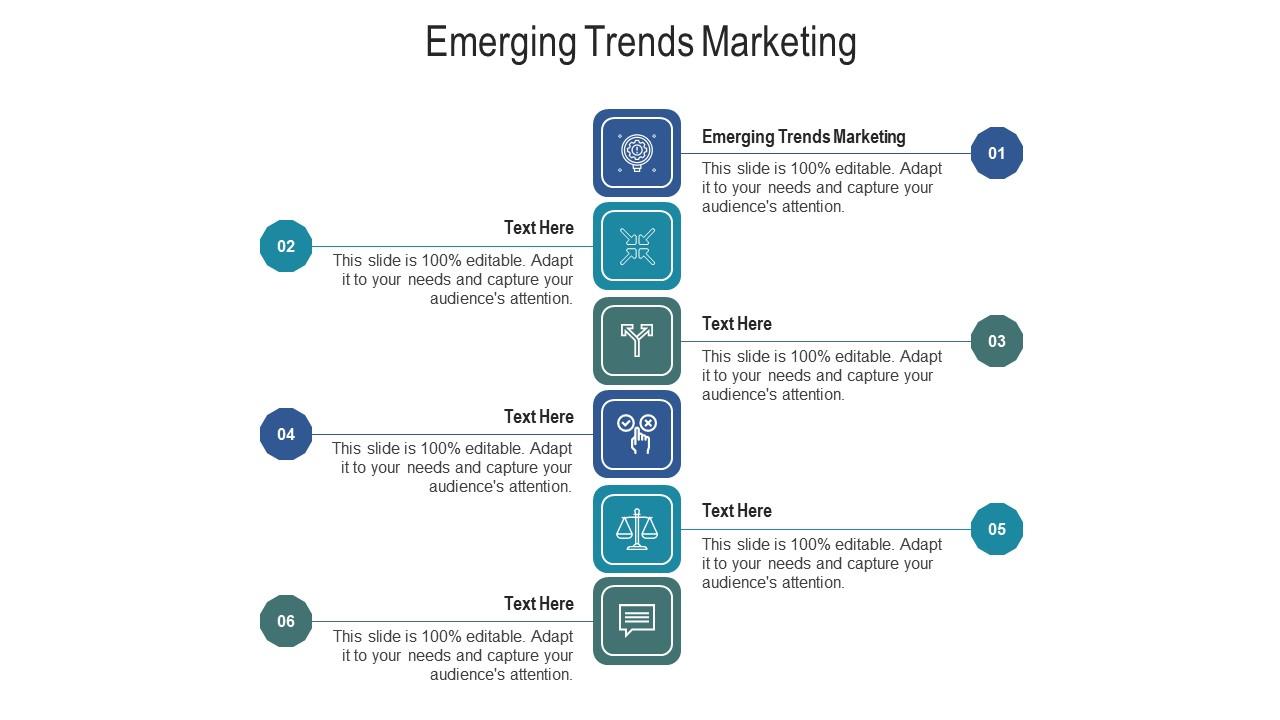 recent trends in marketing ppt