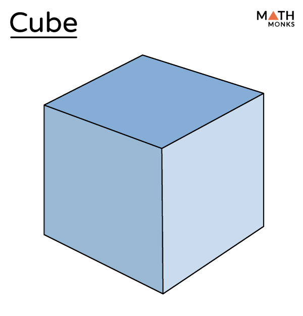 examples of cube shaped objects