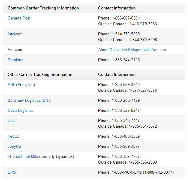 bni tracking amazon