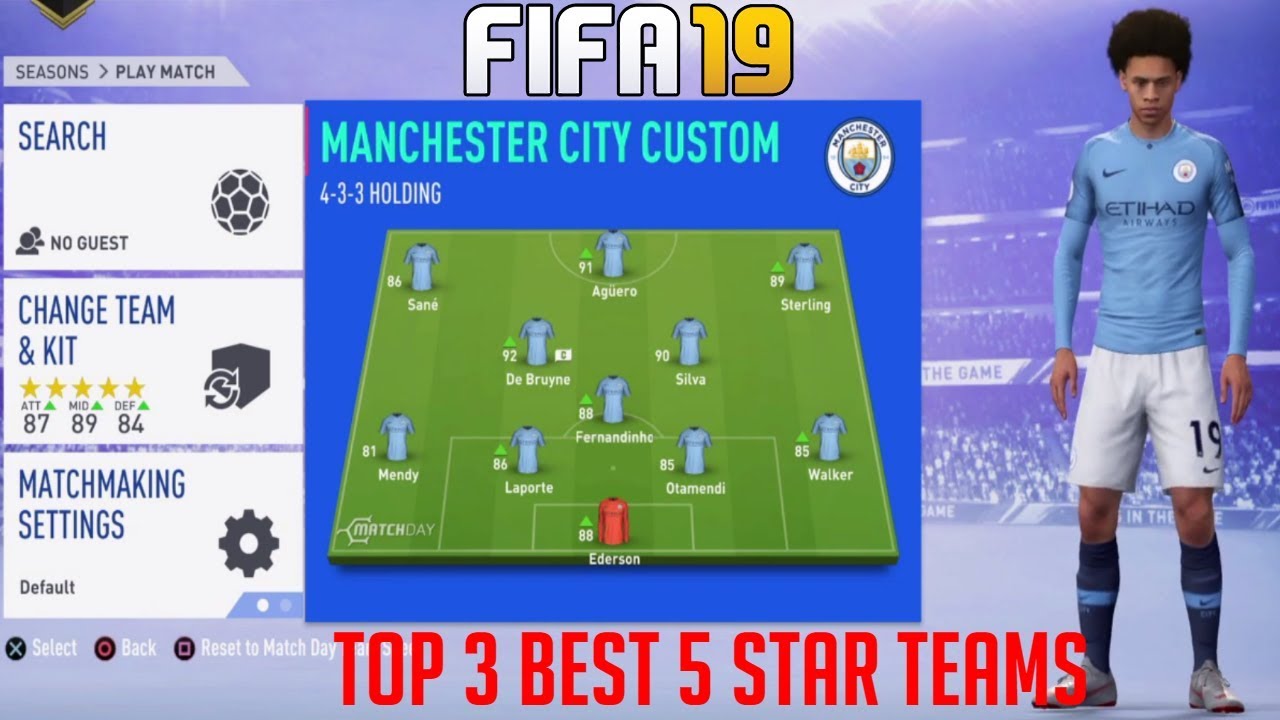 best team in fifa 19