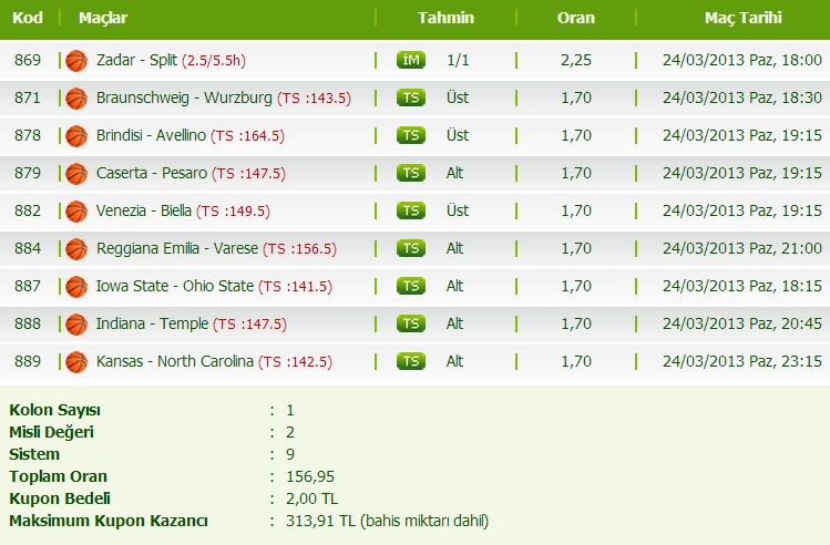 iddaa bulteni sahadan