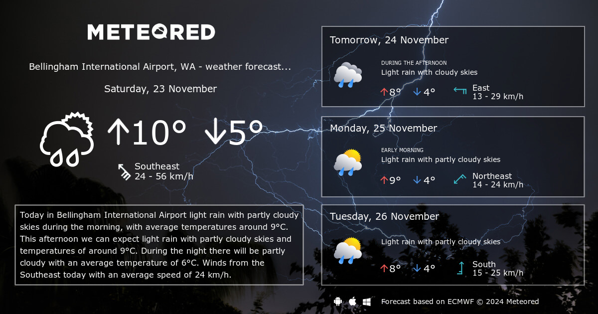 weather bellingham wa 14 day