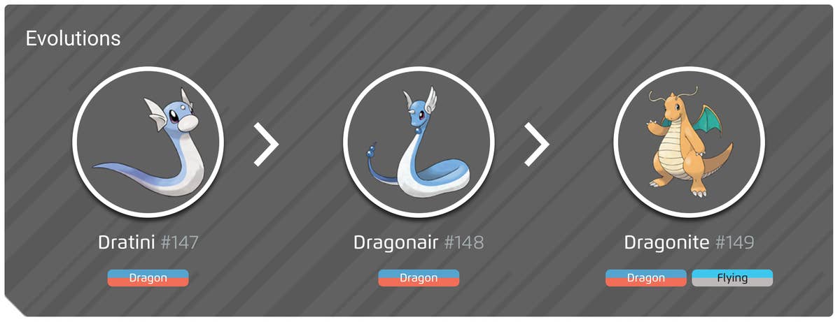 dratini evolution fire red