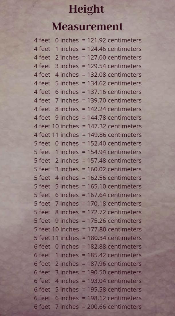 height conversion from cm to ft