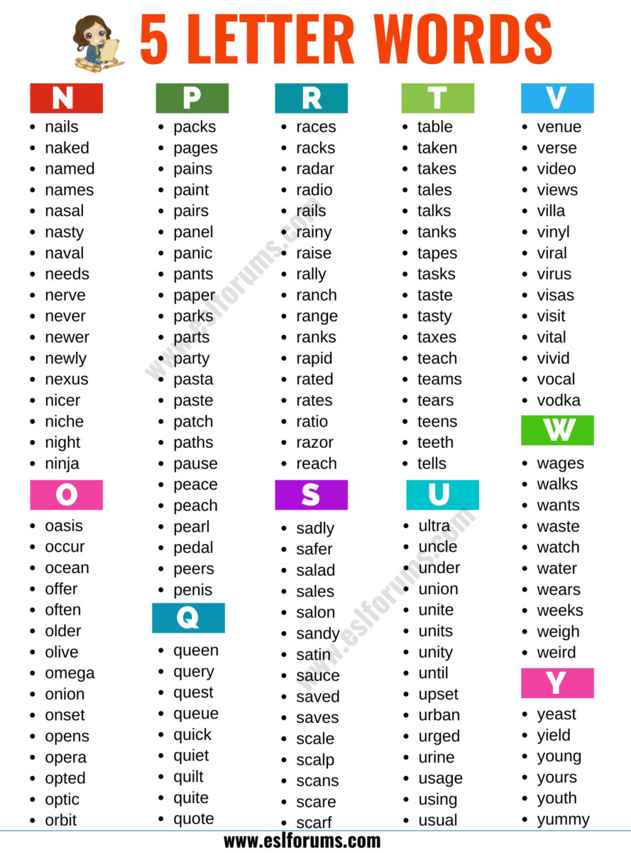 5 letter words with ra in it