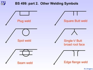 seal weld symbol