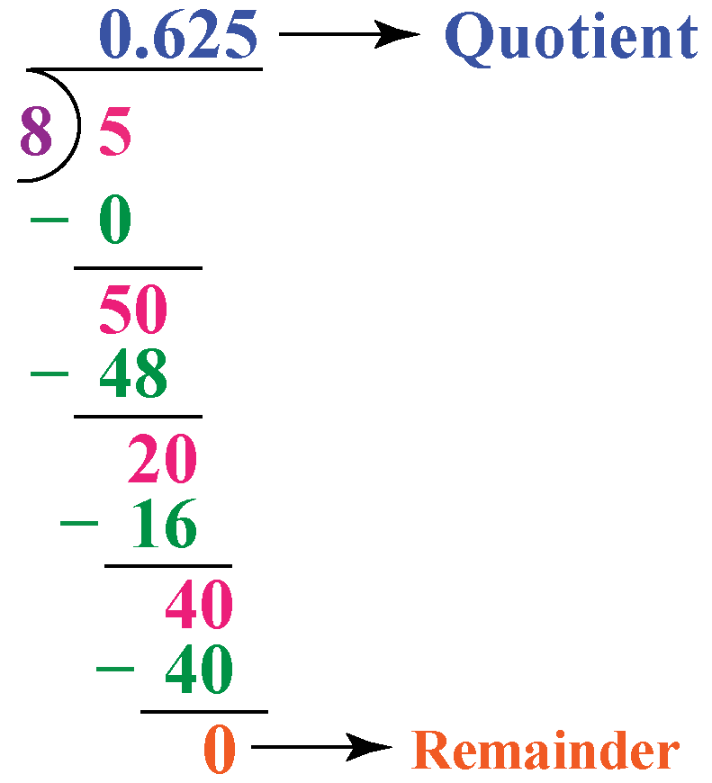 8 5/8 as a decimal