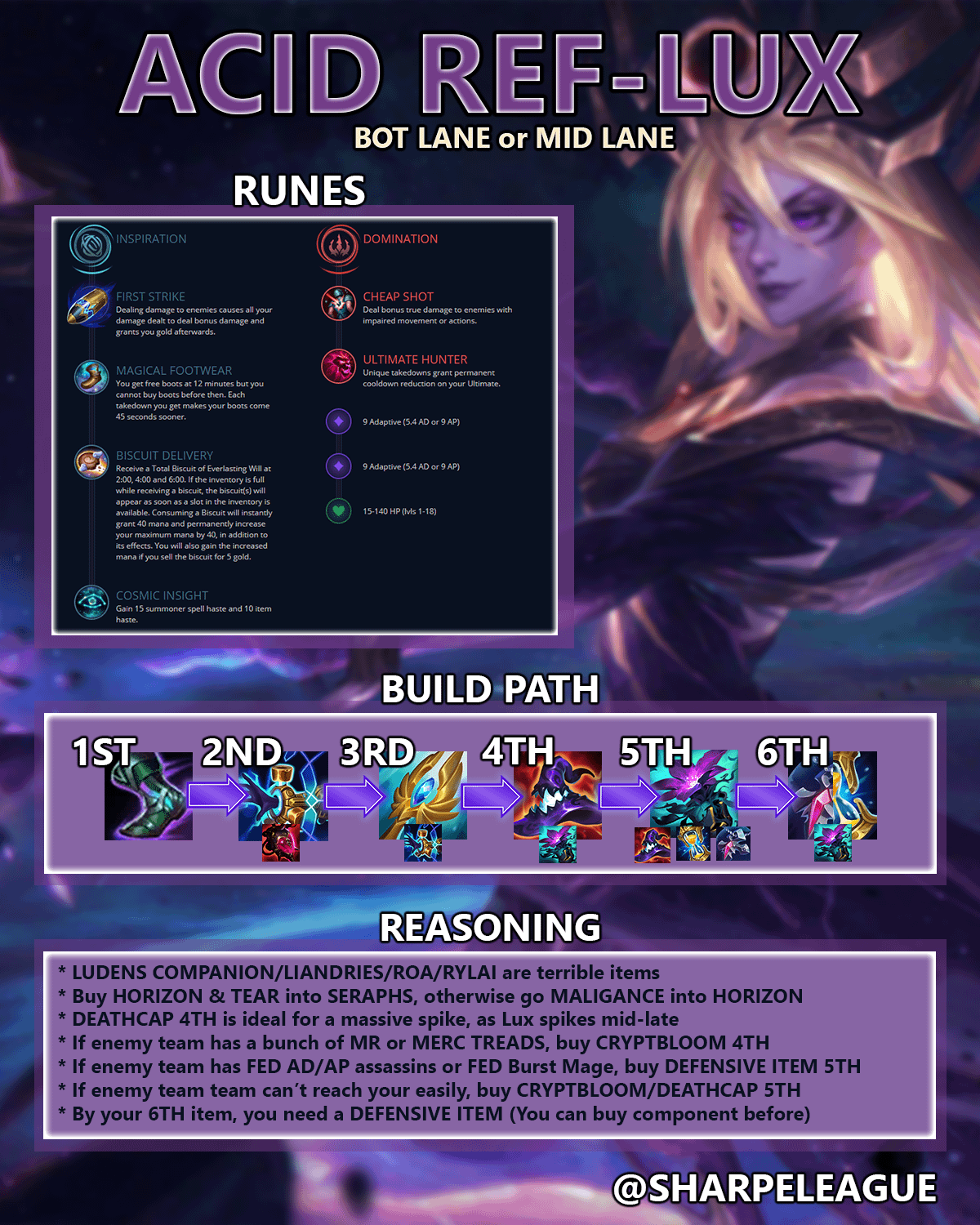 lux builds