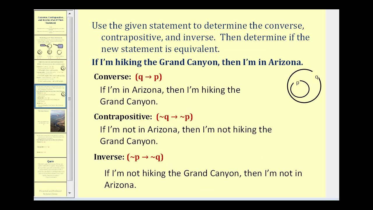 write the converse inverse and contrapositive of the statement