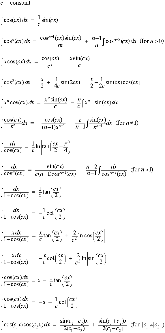 integral cos