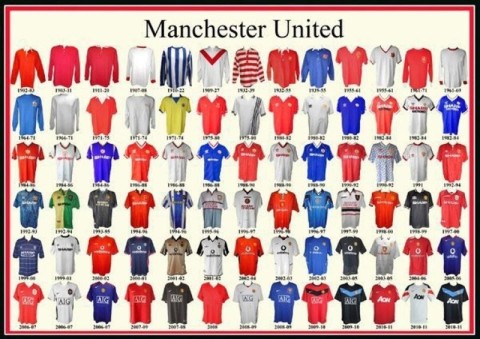 historical football kit