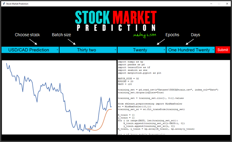 stock price prediction github