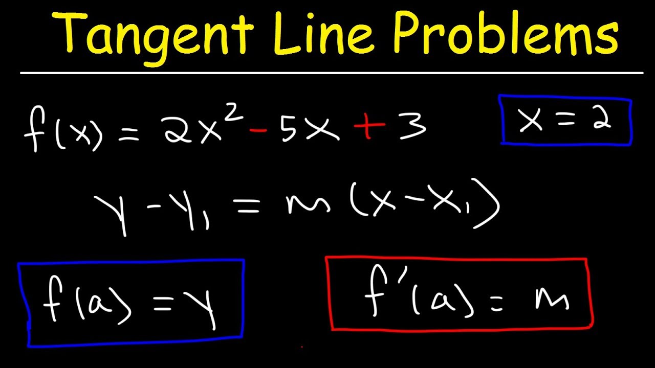 how to find the equation for a tangent line