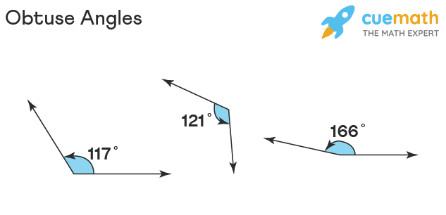 define obtuse angle