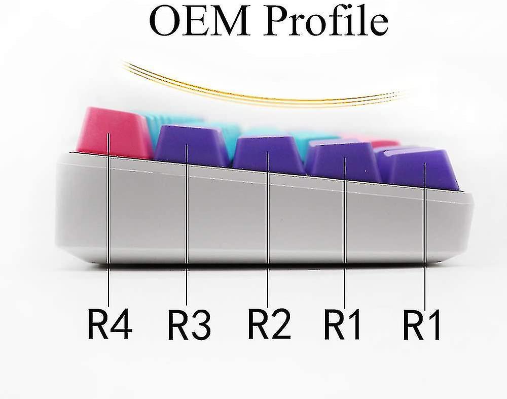 oem profile keycaps