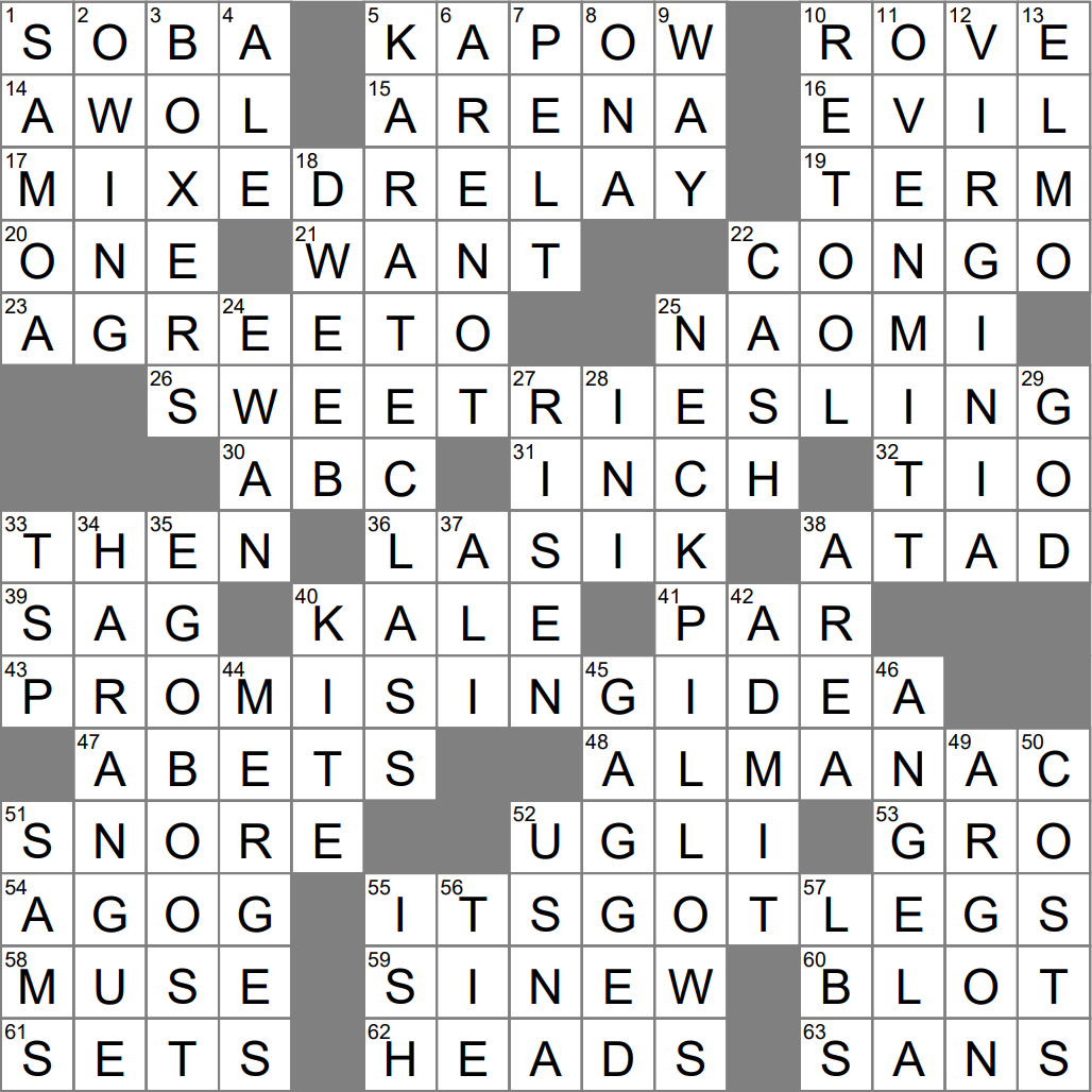 be encouraged crossword clue