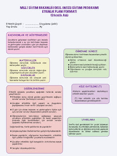 milli eğitim bakanlığı okul öncesi eğitim programı etkinlik planı formatı