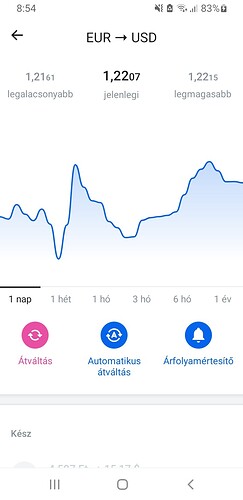 exchange rate revolut