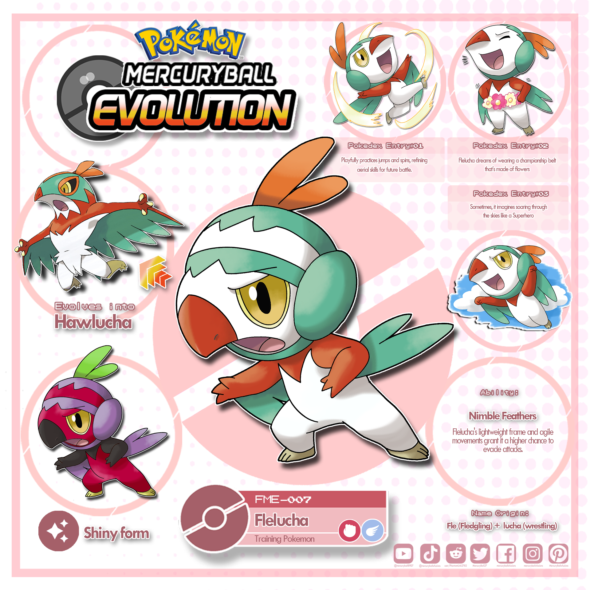 hawlucha evolution