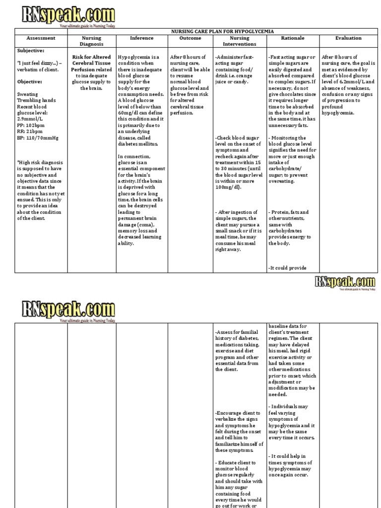 hypoglycemia ncp