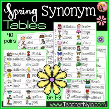 synonym spring