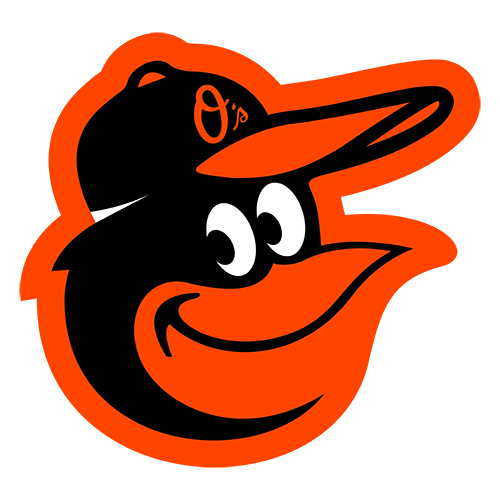 orioles score today