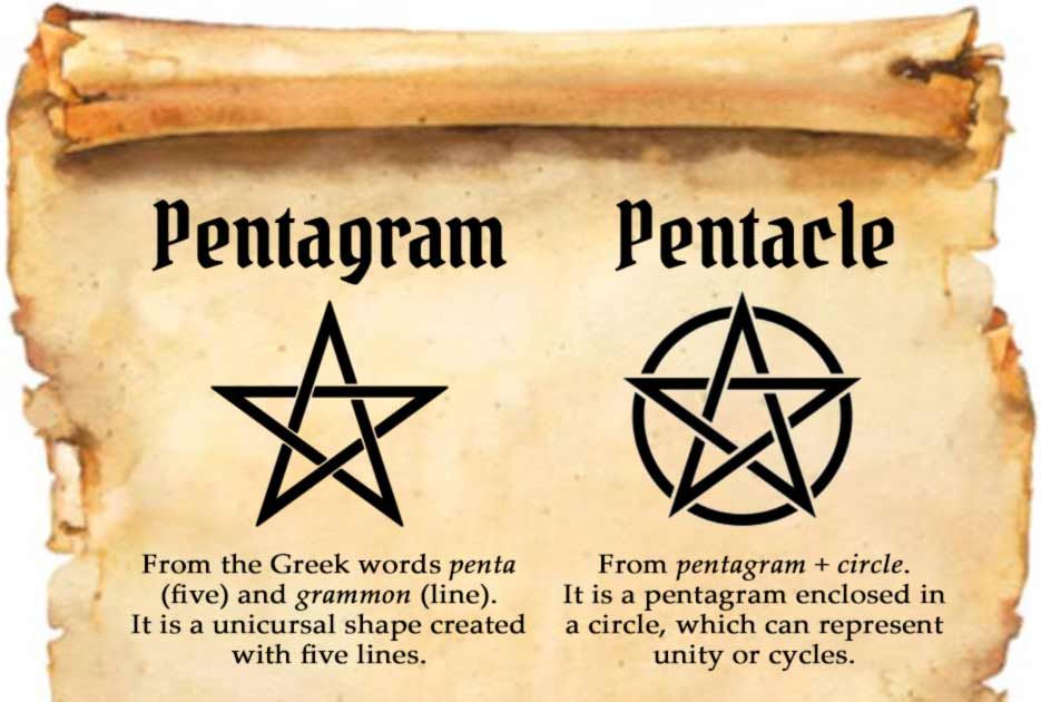 5 pointed star tattoo meaning