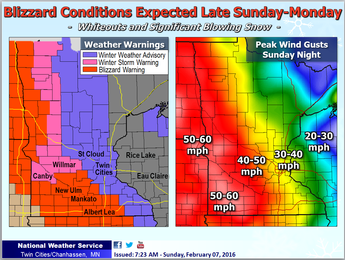 minnesota weather forecast