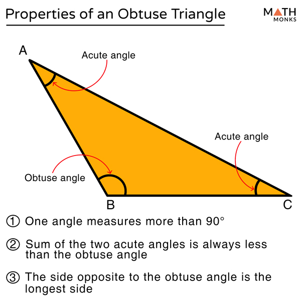 properties of obtuse angle