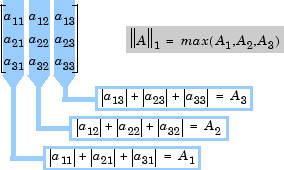 matlab norm