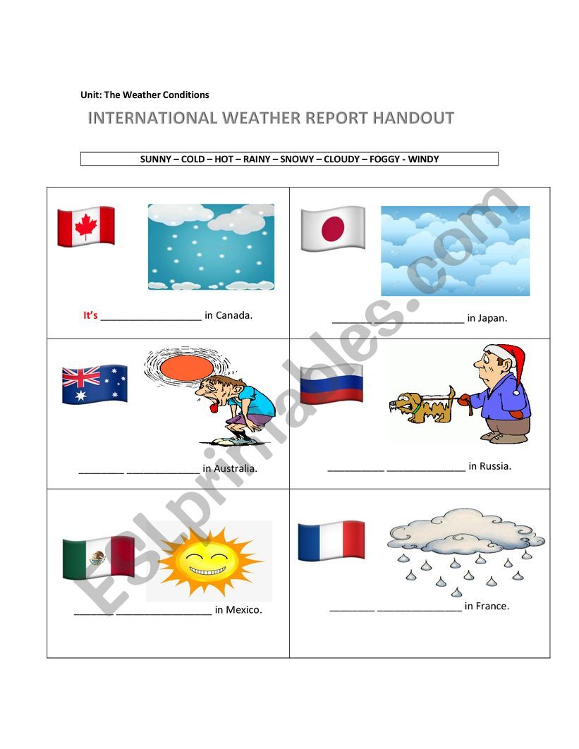 international weather report simple skits