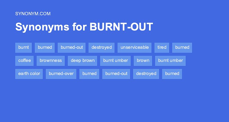 worn out synonym