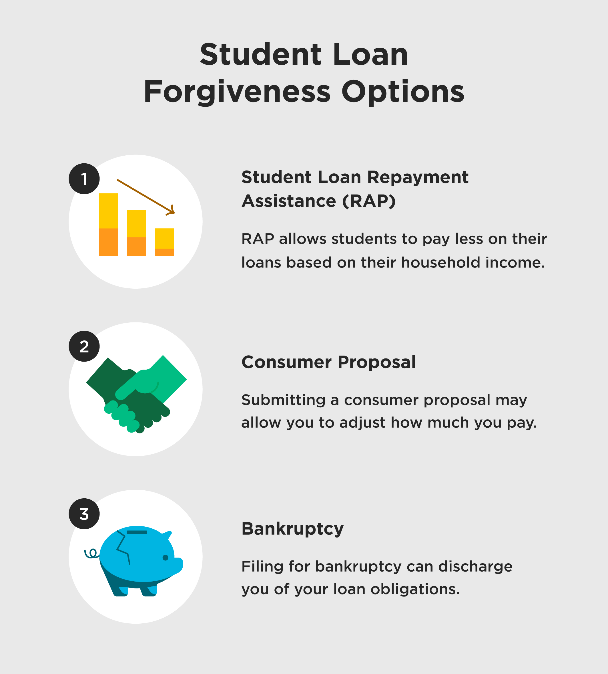 osla student loan forgiveness