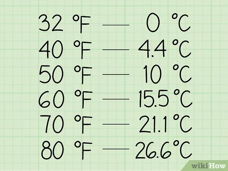 80 celsius to fahrenheit