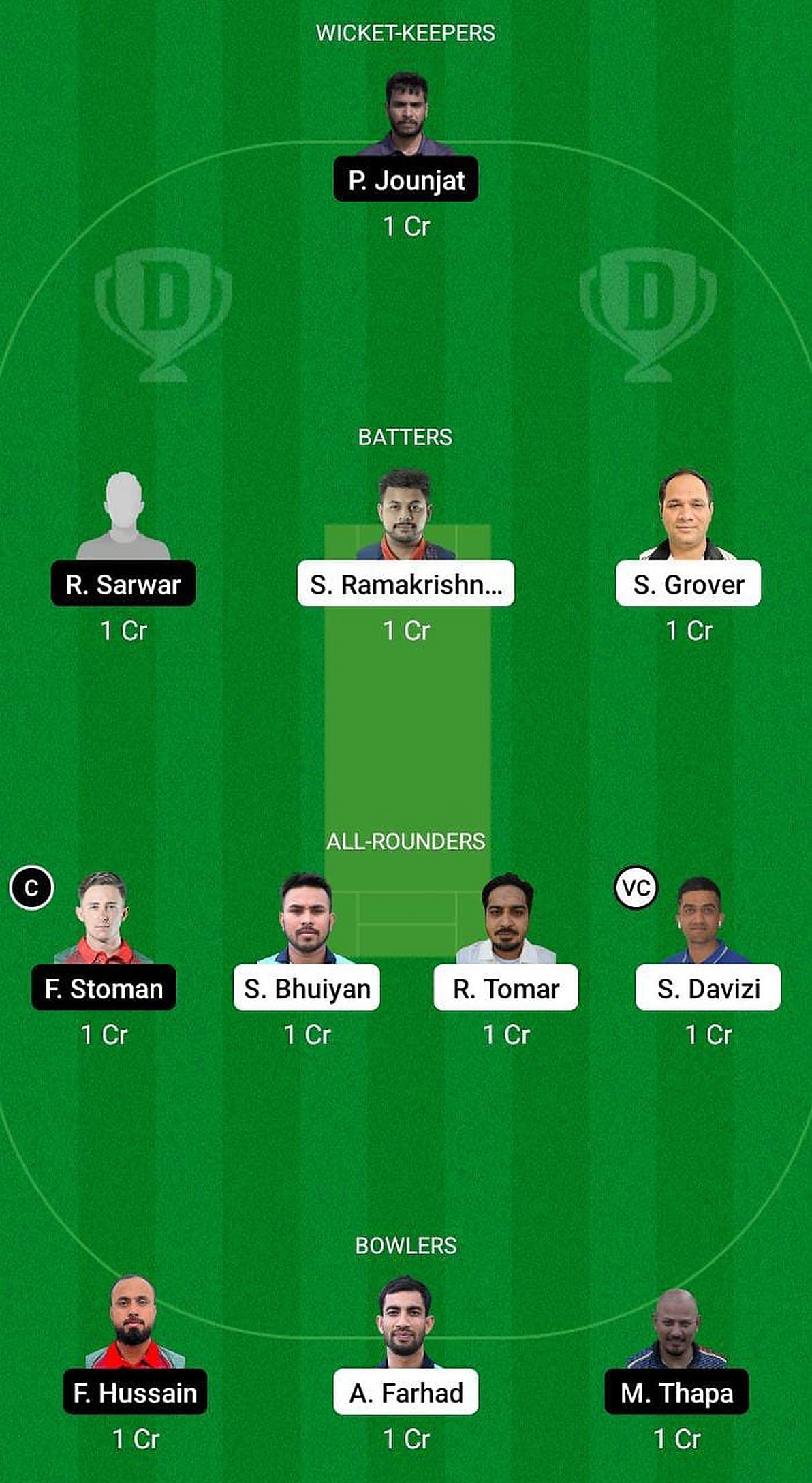 czr vs por dream11 prediction