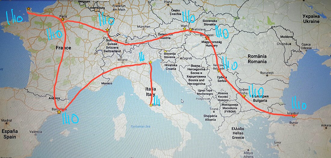 interrail nereden başlar