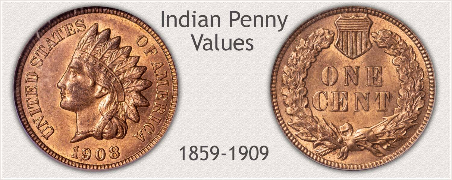 indian head cent pennies