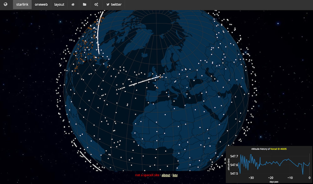 starlink mapa