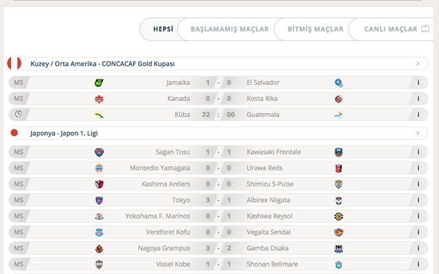 iddaa mac sonuclari