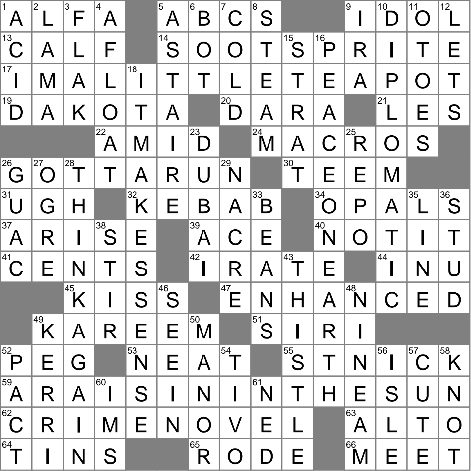 land and buildings crossword clue