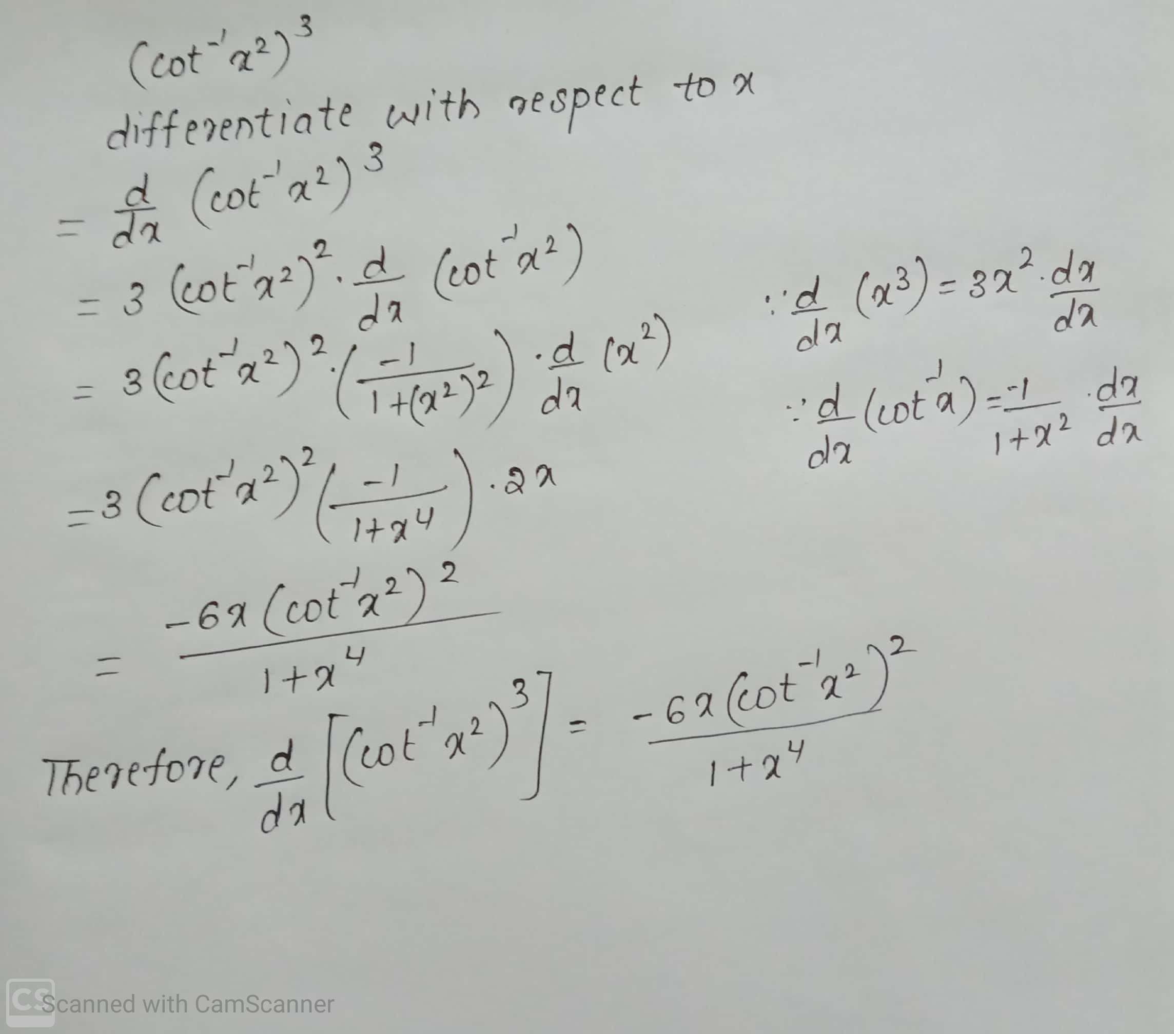 cot inverse x derivative