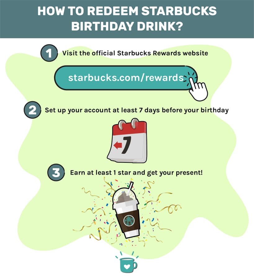 where to find starbucks birthday reward