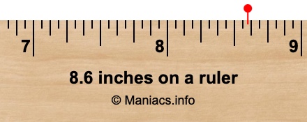 8.6 inches to cm