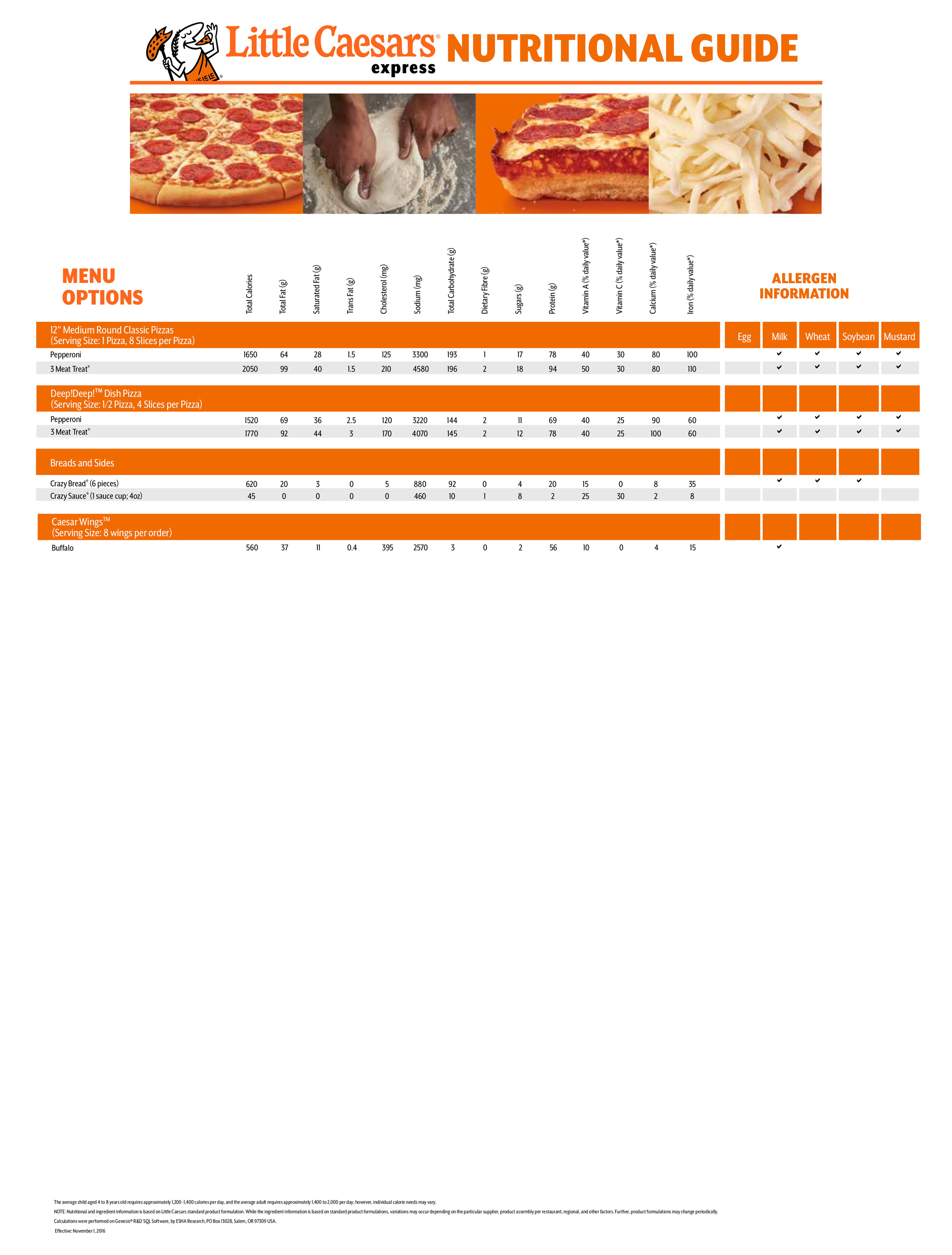 little caesars one slice calories